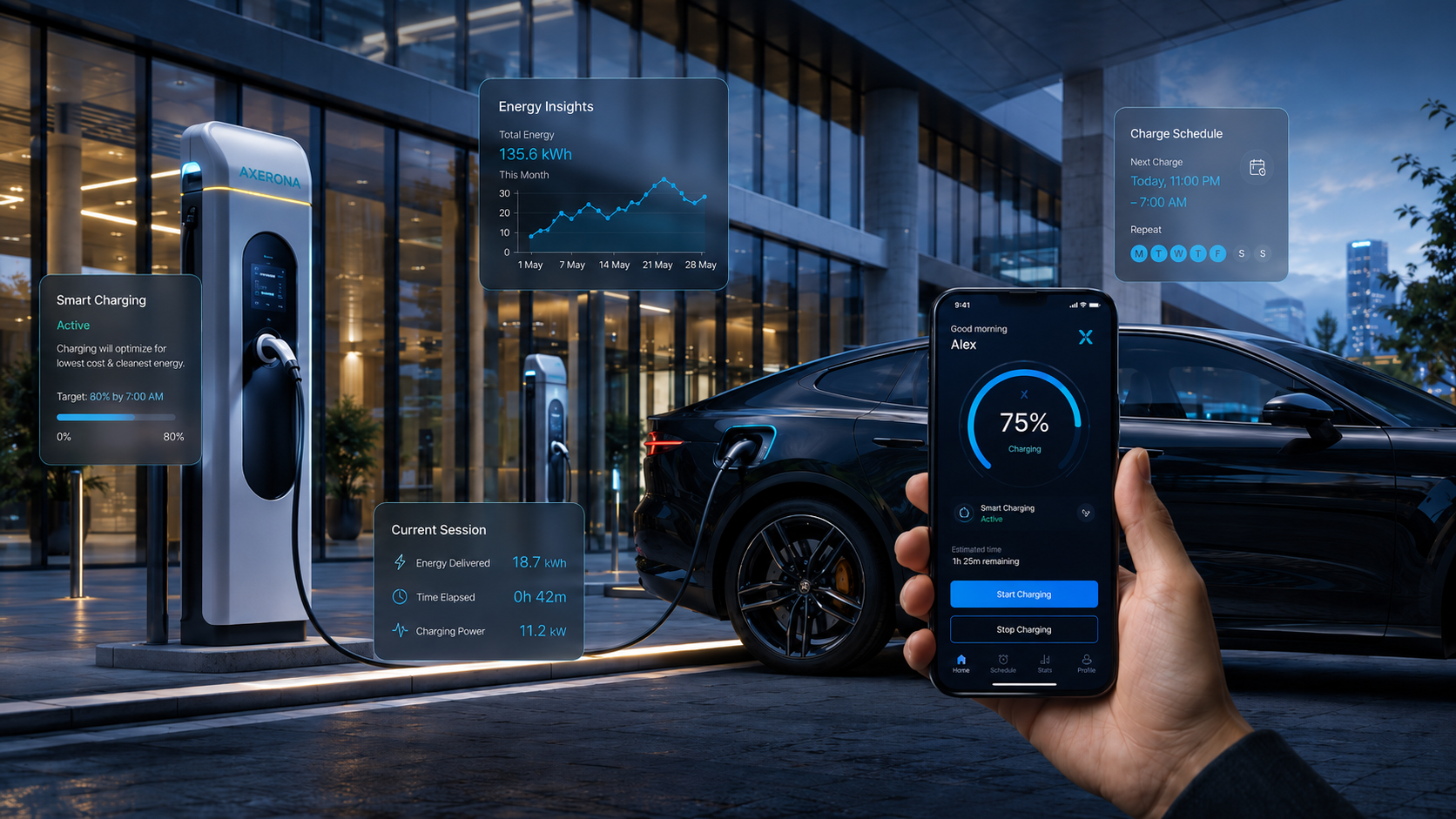 AXERONA-branded electric vehicle charging station